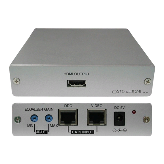 Cypress CA-HDMI150R Operation Manual