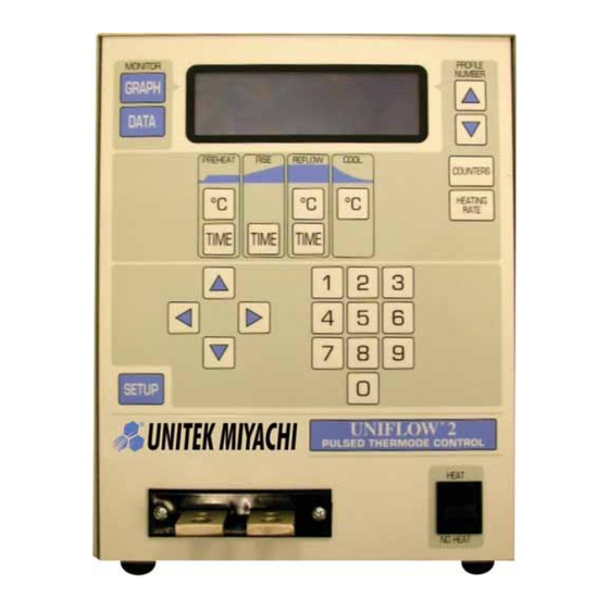 Miyachi Unitek UNIFLOW 2 Operator's Manual