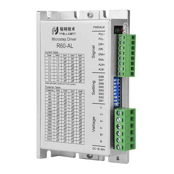 Rtelligent R60-AL User Manual