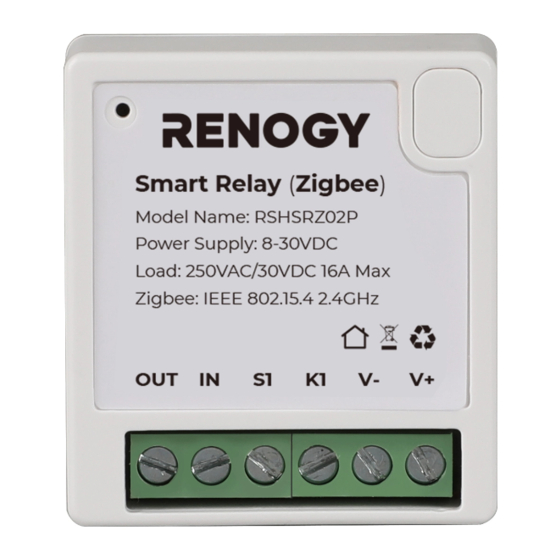 Renogy RSHSRZ02P Manuals