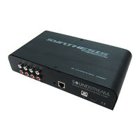 Soundstream SYNTHESIS User Manual