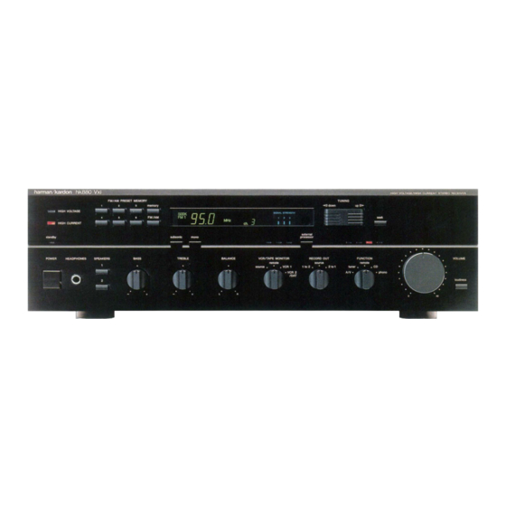 Harman Kardon hk880Vxi Technical Manual