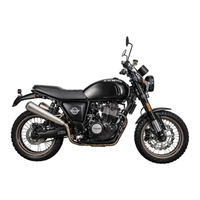 SWM SIX DAYS 2018 Quick Reference Manual