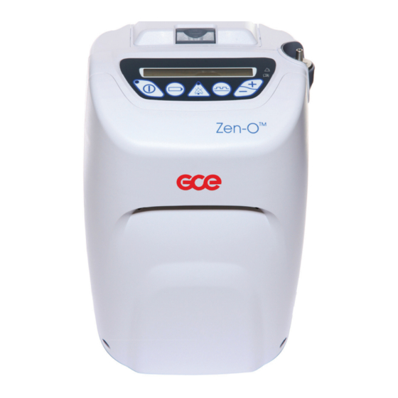 ECE Zen-O Quick User Manual