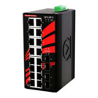 ANTAIRA LNX-2004G-SFP Series User Manual