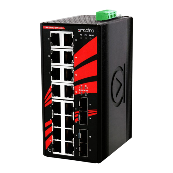 ANTAIRA LNX-2004G-SFP Series Quick Installation Manual