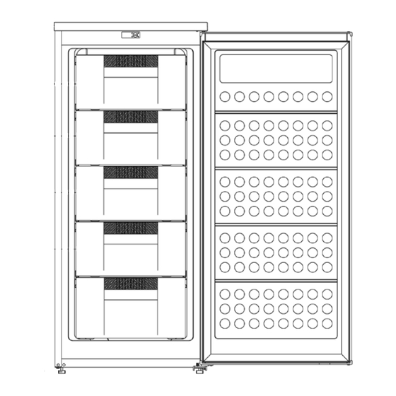 Scandomestic WFF 219 W User Manual