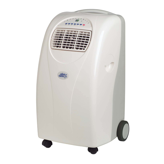 ZIBRO CLIMA P100 Operating Manual