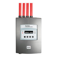 Protec ProPoint PLUS User Manual
