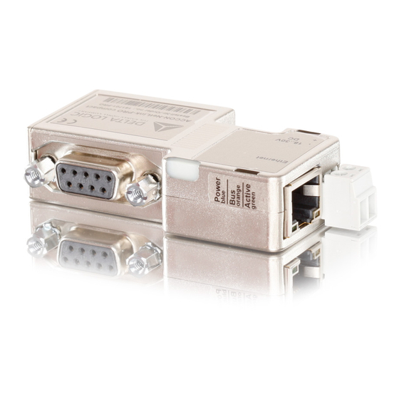 DELTA LOGIC ACCON-NetLink-PRO User Manual