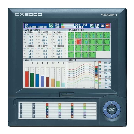 YOKOGAWA CX1000 User Manual