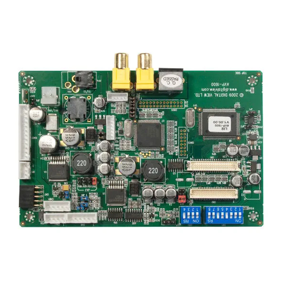 Digital View AVP-1600 LCD Controller Card Manuals