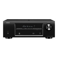 Denon AVR-X500 Owner's Manual