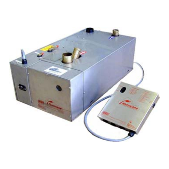 International Thermal Research CO32D Operator's Manual
