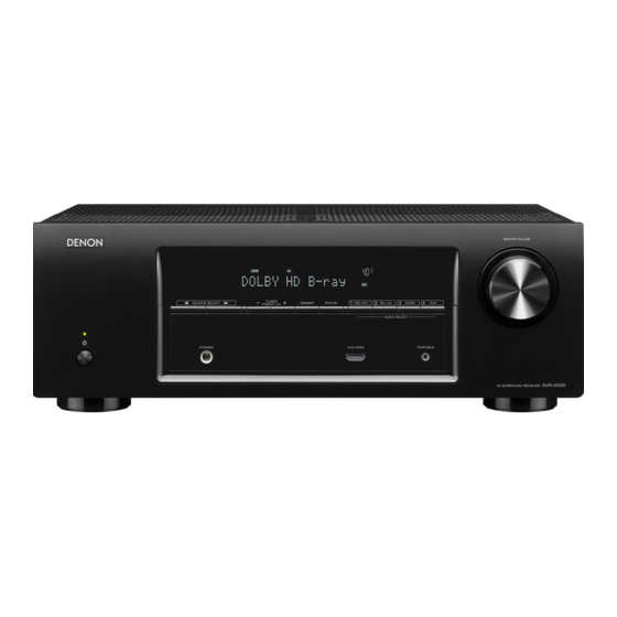 Denon AVR-X500 Getting Started