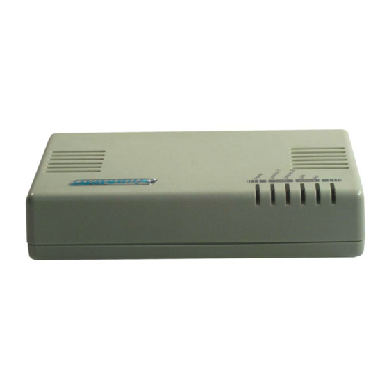 Dynamix HP-20C User Manual