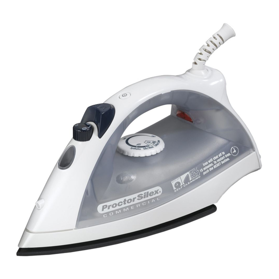 Proctor-Silex 17515 Read Before Use