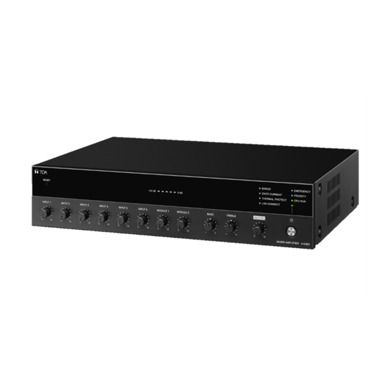 Toa 800D Series Operating Instructions Manual