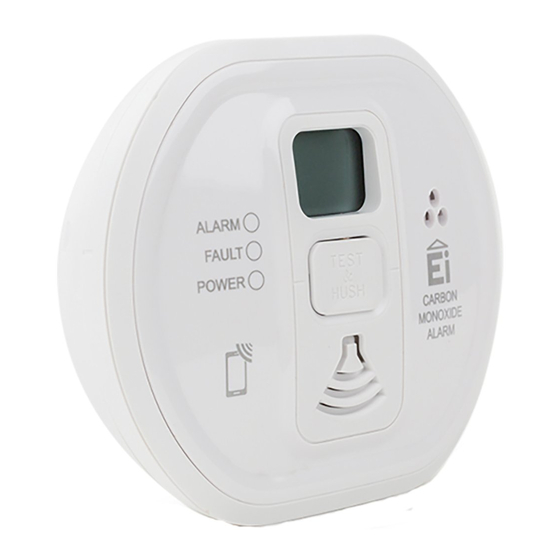 Aico RadioLink Ei208DWRF Quick Manual