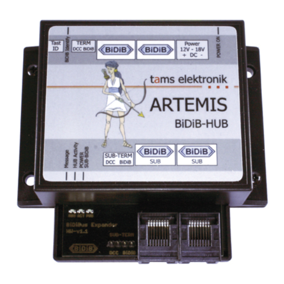 tams elektronik ARTEMIS Manuals