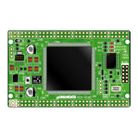 Humandata ACM-018 Series User Manual