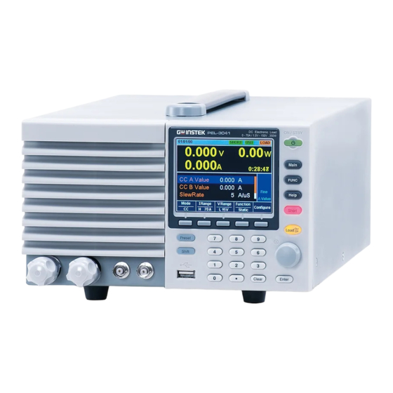GW Instek PEL-3000A Series User Manual