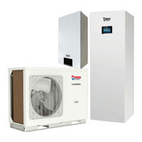 Sinclair SMH-100IRB-3 Service And Installation Manual