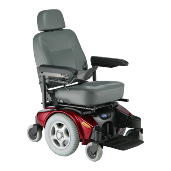 Invacare Pronto M91 User Manual