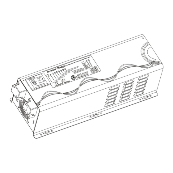 AIMS LF Series User Manual