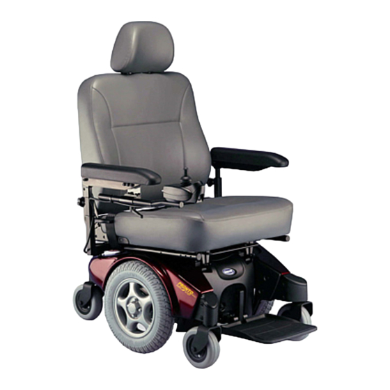 Invacare Pronto M91 Service Manual