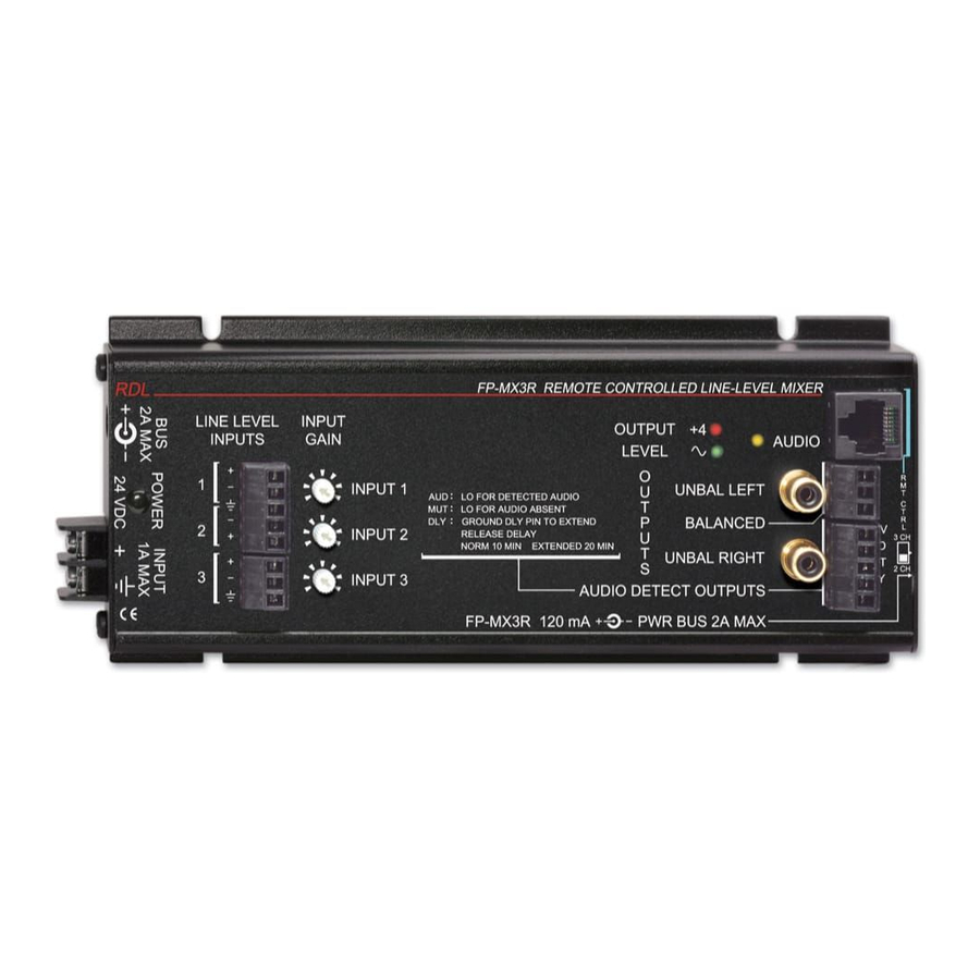 RDL FLAT-PAK Series Quick Manual