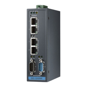 Advantech EKI-1242NR Series User Manual
