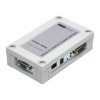 Bluegiga Technologies WRAP 2151 User Manual