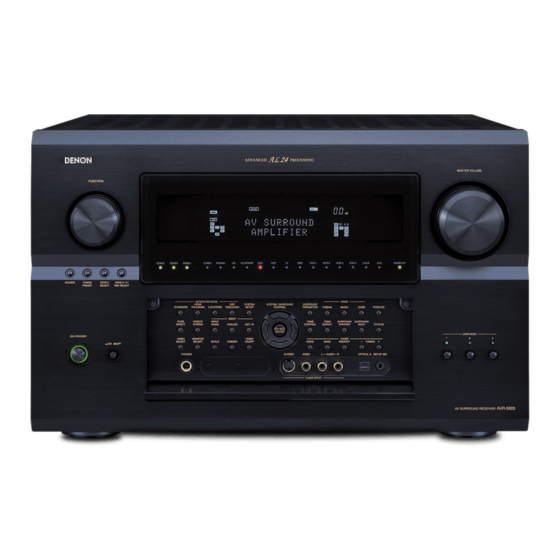 Denon AVR 5805MK2 User Manual