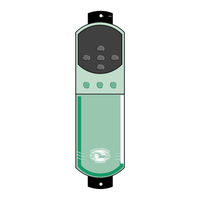 Control Techniques Unimotor Series Product Data