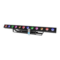 ColorKey CKU-3050 User Manual