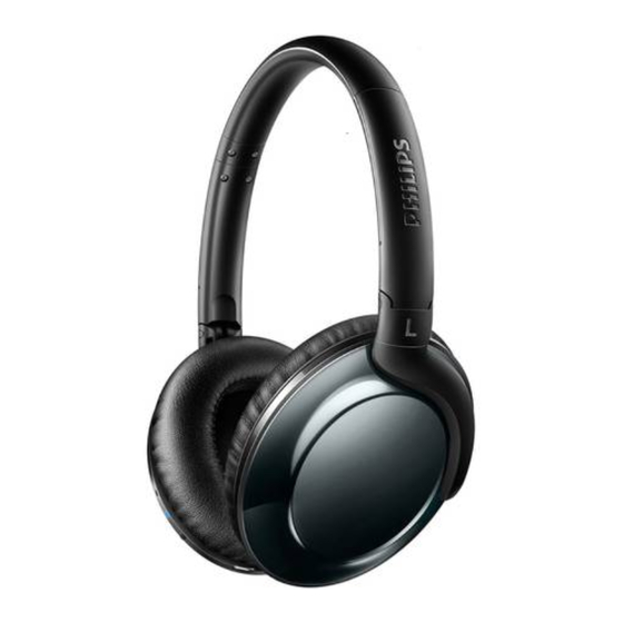 Philips Flite SHB4805DC User Manual