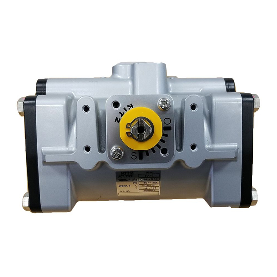 Kitz F Series Pneumatic Valve Actuator Manuals