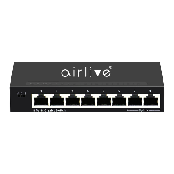 AirLive Live-8GT Quick Setup Manual