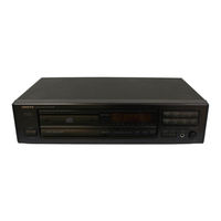 Onkyo DX-702 Service Manual