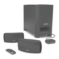 Bose CineMate II Series Service Manual