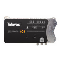Televes 585915 User Manual