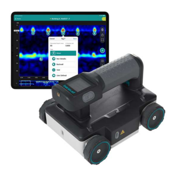 Proceq GP8000 User Manual