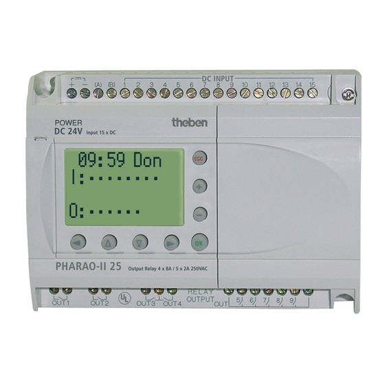 Theben PH-II Series Hardware Manual