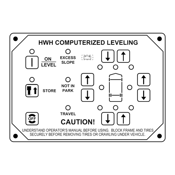HWH 610 Series Operator's Manual