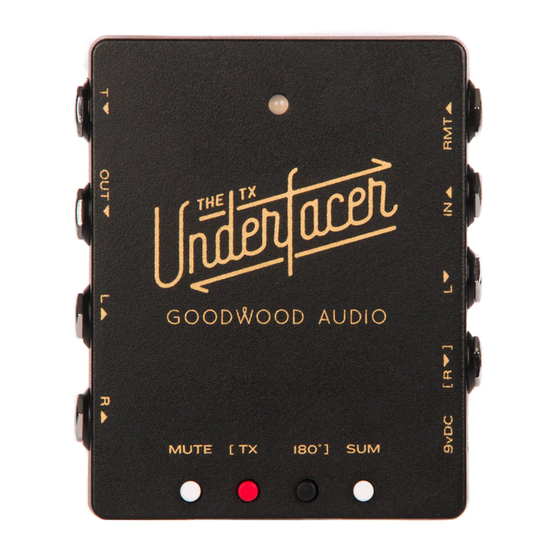 GOODWOOD AUDIO THE TX UNDERFACER Manual