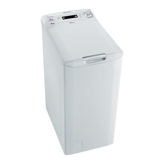 Candy EVOGT 14072D Quick Start Manual