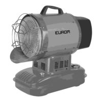 EUROM Sunblast Instruction Manual