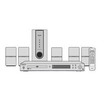 Sharp HT-CN500DVA Operation Manual