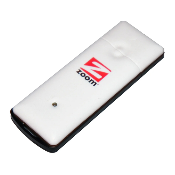 Zoom 1099 Series User Manual